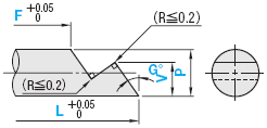 MISUMI Straight（Tip shape：16A） 27A