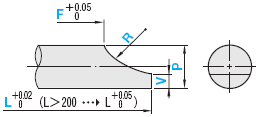 MISUMI Straight（Tip shape：16A） 31A