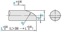 MISUMI Straight（Tip shape：16A） 32A