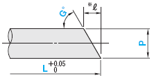 MISUMI Straight（Tip shape：16A） 1A