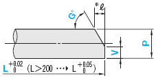 MISUMI Straight（Tip shape：16A） 2A