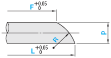 MISUMI Straight（Tip shape：16A） 7A