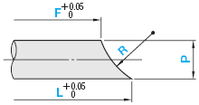 Straight（Tip shape：24A） 8A