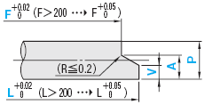 MISUMI Straight（Tip shape：16A） 10A