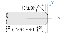 MISUMI Straight（Tip shape：16A） 11A