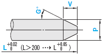 MISUMI Straight（Tip shape：16A） 12A