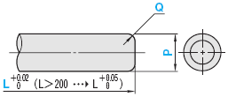 MISUMI Straight（Tip shape：16A） 13A