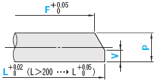 MISUMI Straight（Tip shape：16A） 17A