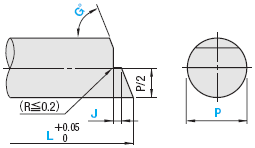 MISUMI Straight（Tip shape：16A） 21A