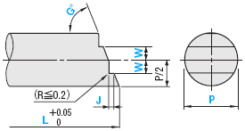 MISUMI Straight（Tip shape：16A） 22A