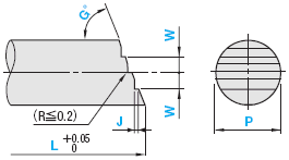 MISUMI Straight（Tip shape：16A） 23A