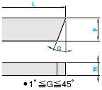 MISUMI Rectangular Shank 1X