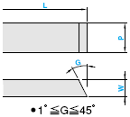 MISUMI Rectangular Shank 1Y