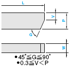 MISUMI Rectangular Shank 2X