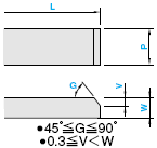 MISUMI Rectangular Shank 2Y