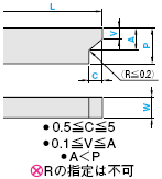 MISUMI Rectangular Shank 4X