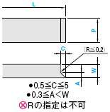 MISUMI Rectangular Shank 5Y