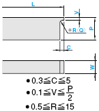 MISUMI Rectangular Shank 6X