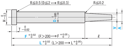 Two-Steps B