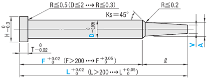 Two-Steps C