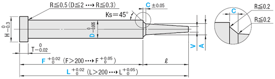 Two-Steps D