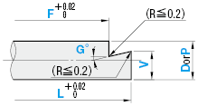 Ejector Pins With Tip Process（Head thickness：4mm(T4)） 1Z