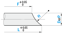 Ejector Pins With Tip Process（Head thickness：4mm(T4)） 4R