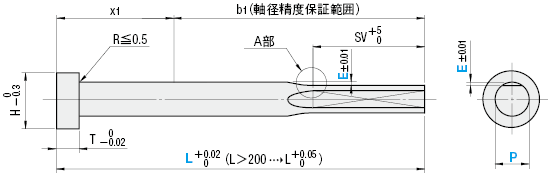 Gas Release Single flat cutting