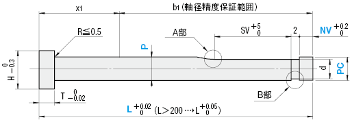 Gas Release With gas vent