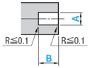 Round Core Pins For Boss SS