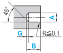 Round Core Pins For Boss SG