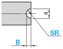 Round Core Pins For Boss BS