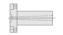 Steel Sprue Bolt fixing