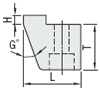 Locking Blocks Positioning type