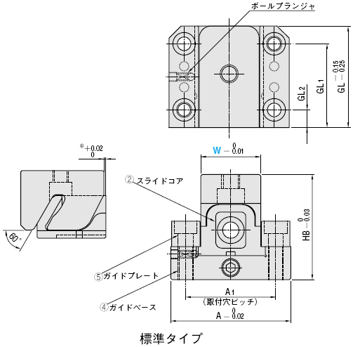 Mini Slide Core Units Standard type