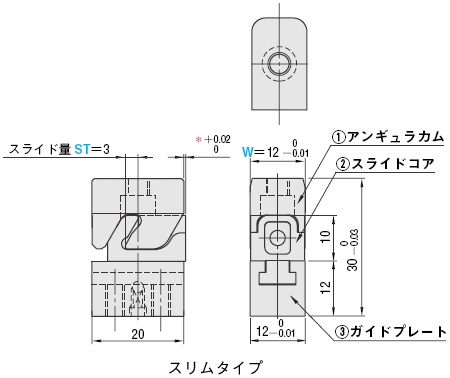 Mini Slide Core Units Slim type