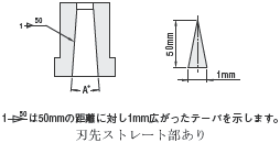 MISUMI Button Dies（Material：SKH51 Equivalent） Angular