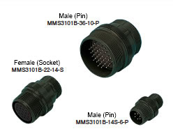 Socket/Pin