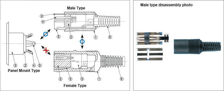 Male Connector Disassembly Diagram 