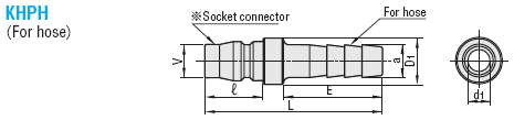 High Couplers For Cooling Pipe -Plugs/Hose Attachment Type・Male Screw Type-:Related Image