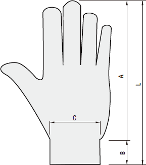 Molding Gloves: Related Image