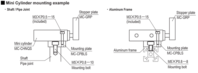 Mounting Plate: Related Image