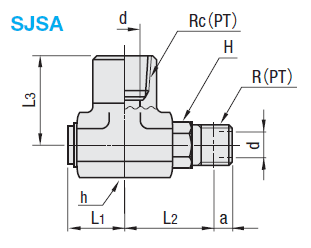 Swivel Joints (Metric):Related Image