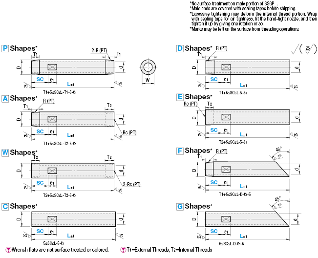 Steel Pipe Fittings/Plain/Metric Thread/Wrench Flat | MISUMI | MISUMI