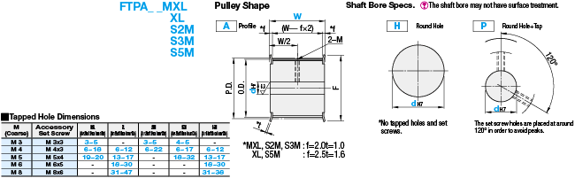 Timing Pulleys - Width Specified:Related Image