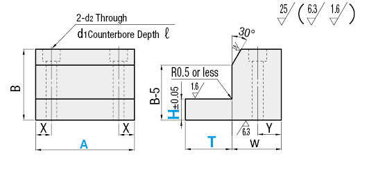 Guides- Pedestal:Related Image