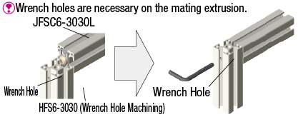 Aluminum Extrusions with Built-in Joints - Screw Joint Type:Related Image