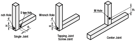 Drilling Jigs:Related Image