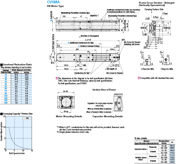 Motor Integrated/3-Groove Frame/Pulley Dia. 70mm:Related Image