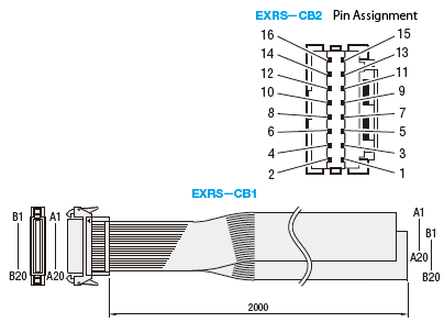 I/O Cables for Single Axis Robot RS Series:Related Image